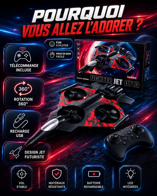 Avion de chasse télécommandé